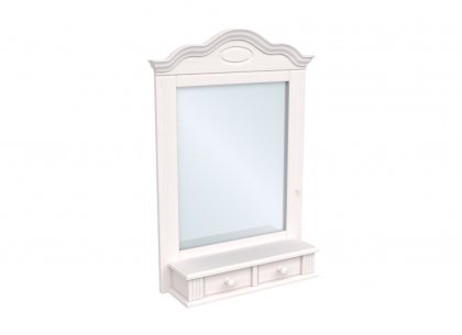 Зеркало СИНДИ