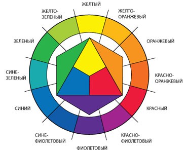 Мебель детская цветовая гамма